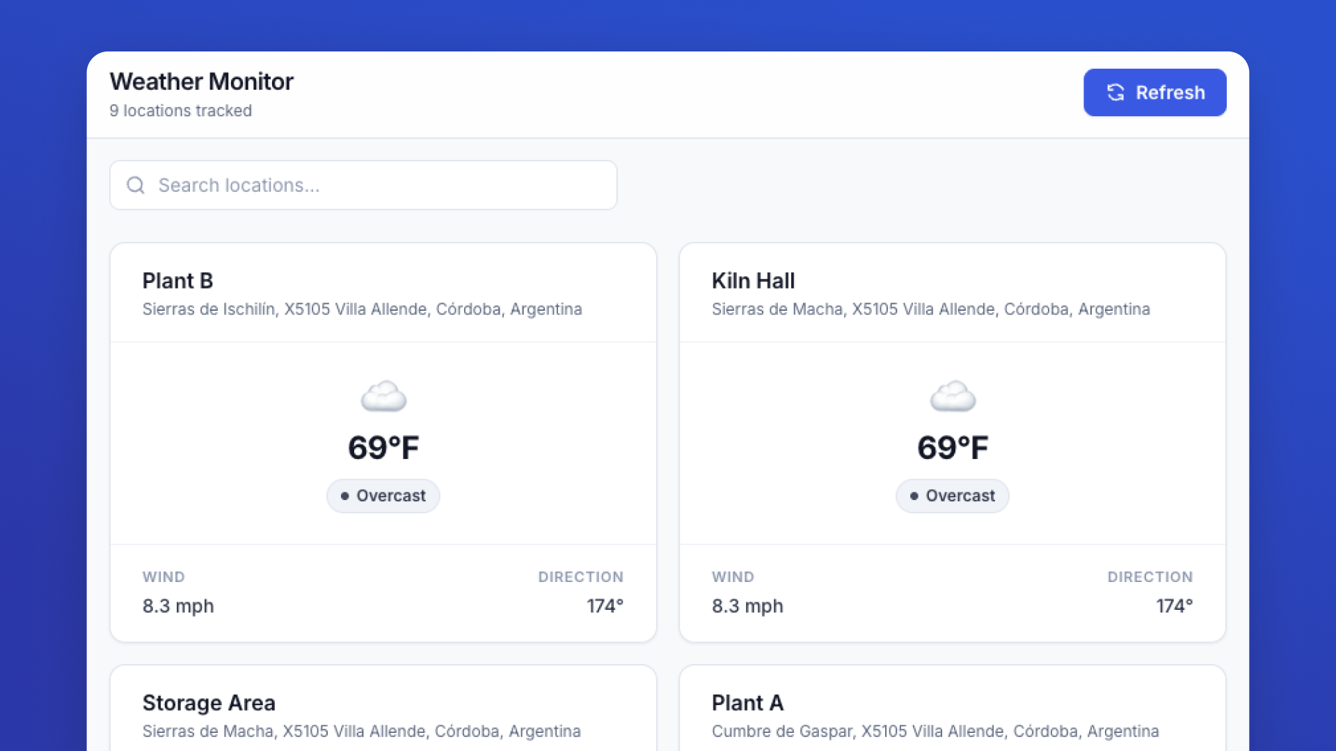 Weather Monitor Dashboard ✅ screenshot 2