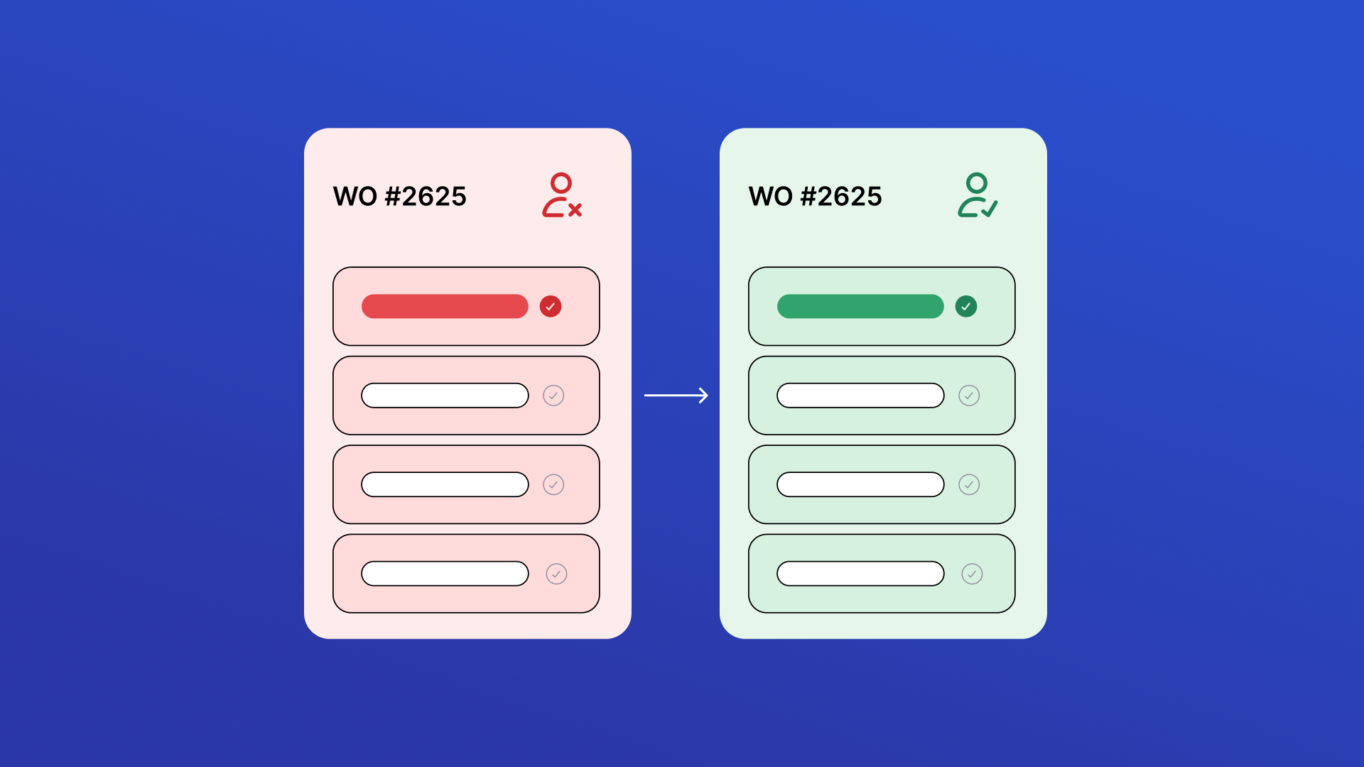 Open Work Order Assignment Board ✅ preview